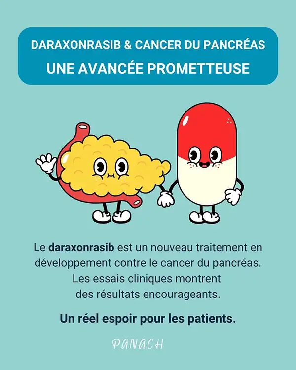 Daraxonrasib et pancréas, main dans la main